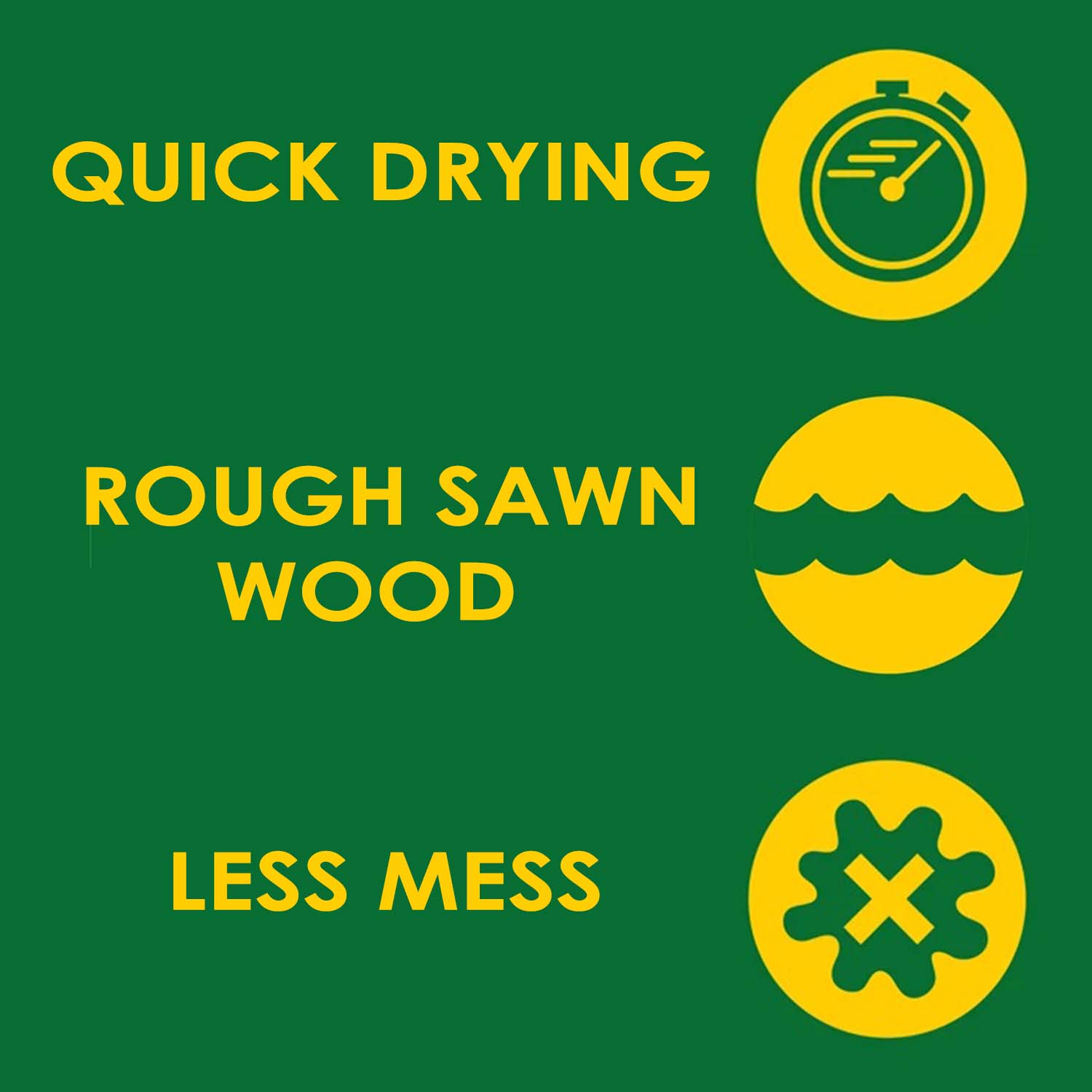 Ronseal One Coat Fence Life Garden Shed & Fence Paint Quick Dry Wood Stain 5L