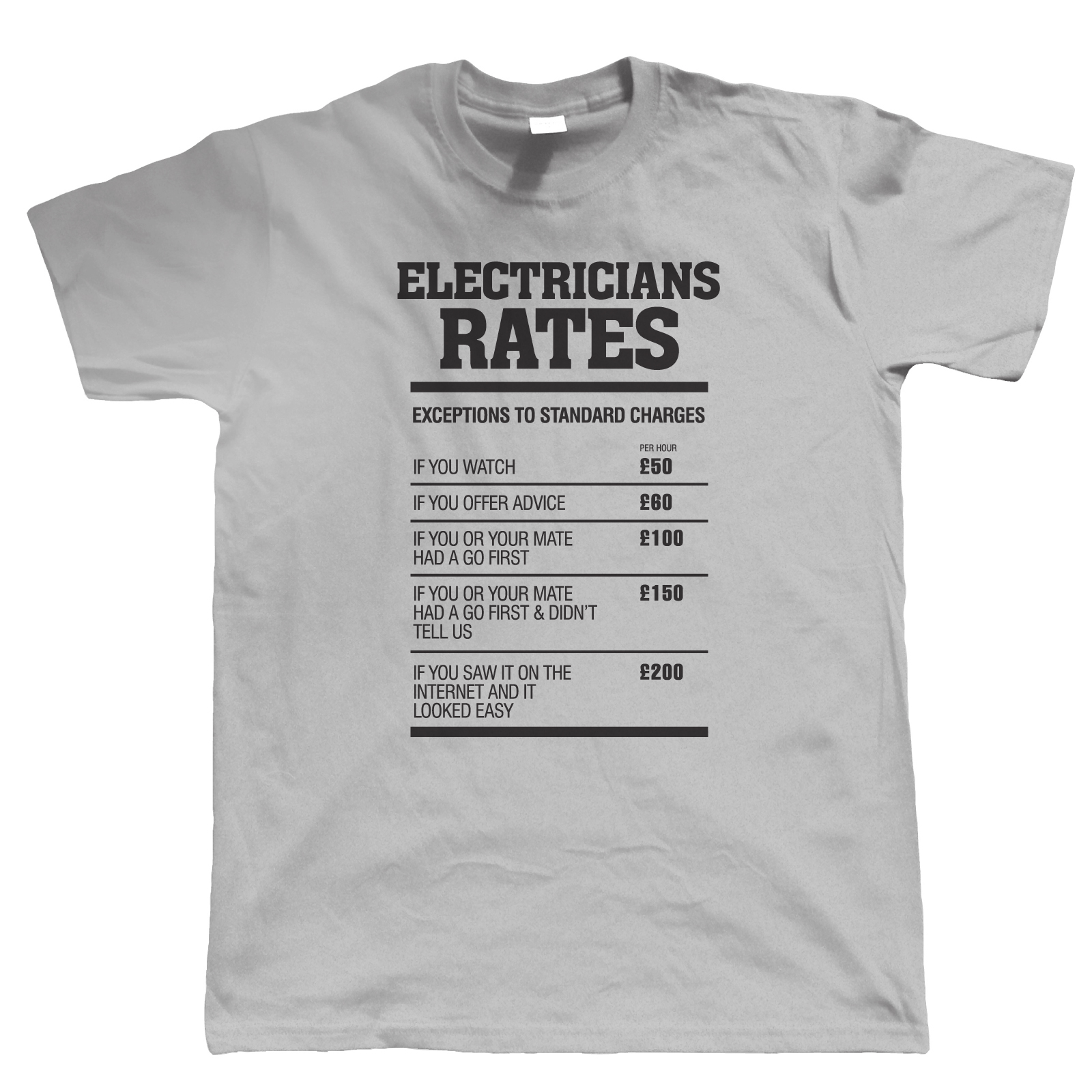 Electricians Rates Mens Funny T Shirt Gift for Electrician Dad Him