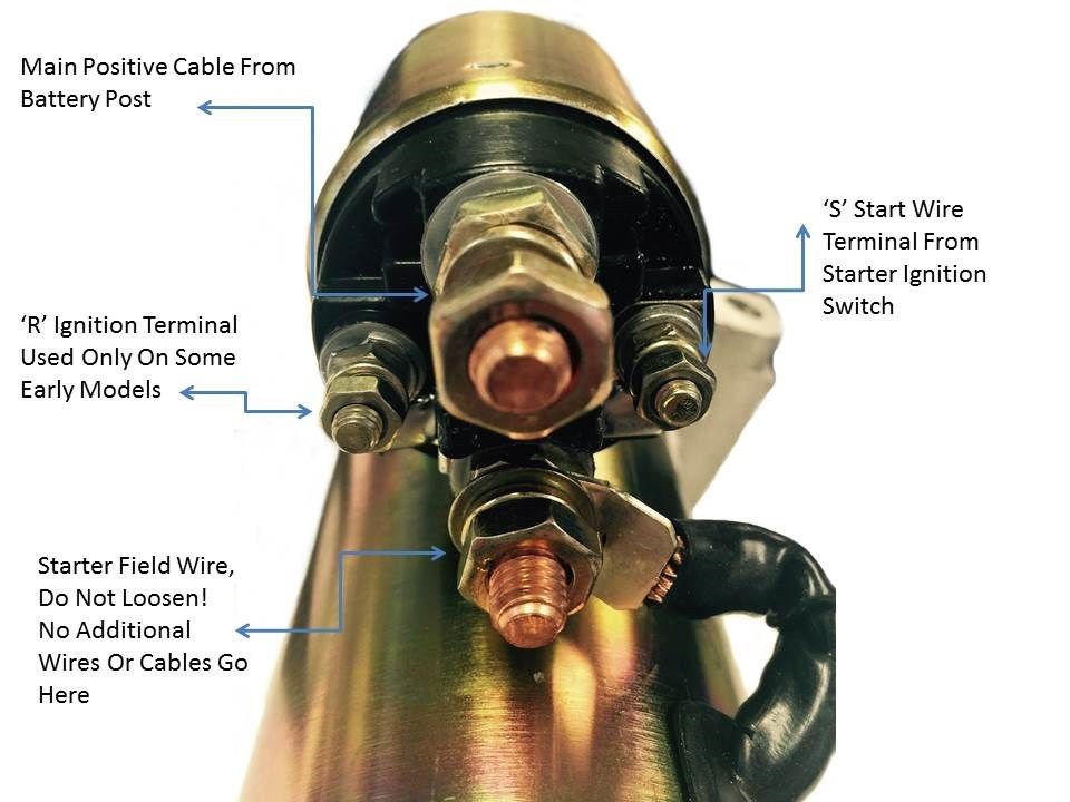 [DIAGRAM] High Torque Starter Wiring Diagram Ford FULL Version HD