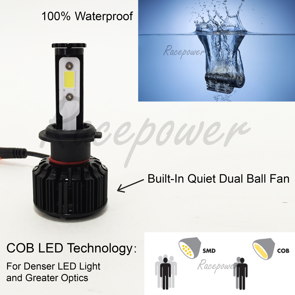 H7 CREE LED COB 6K White 10K Blue Conversion Kit Canbus Headlight #Ra1 Low Beam