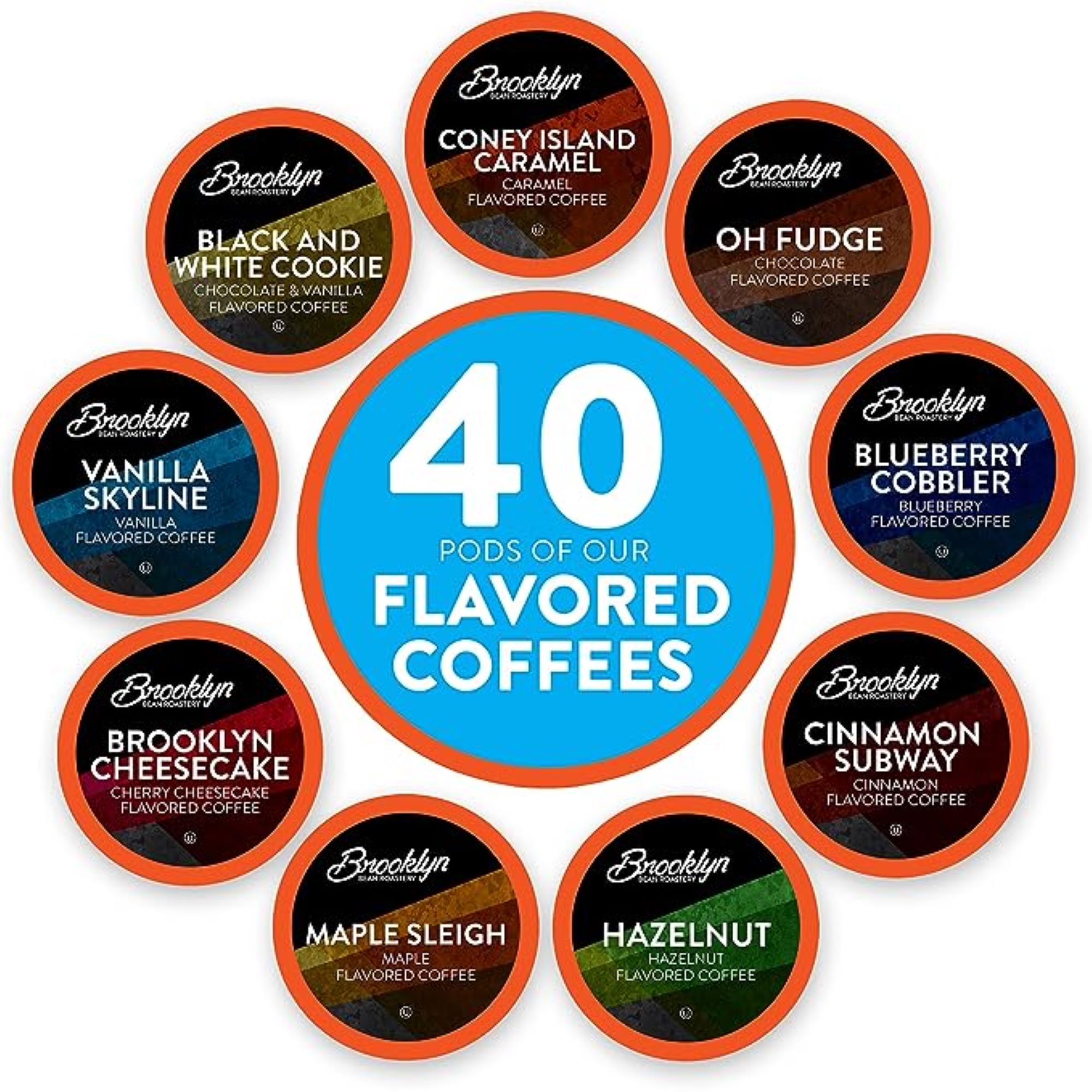 thumbnail image 2 of Brooklyn Bean Roastery Oh Fudge! Flavored Coffee Pods – 40 Ct, Medium Roast, For Keurig 2.0 2 of 3