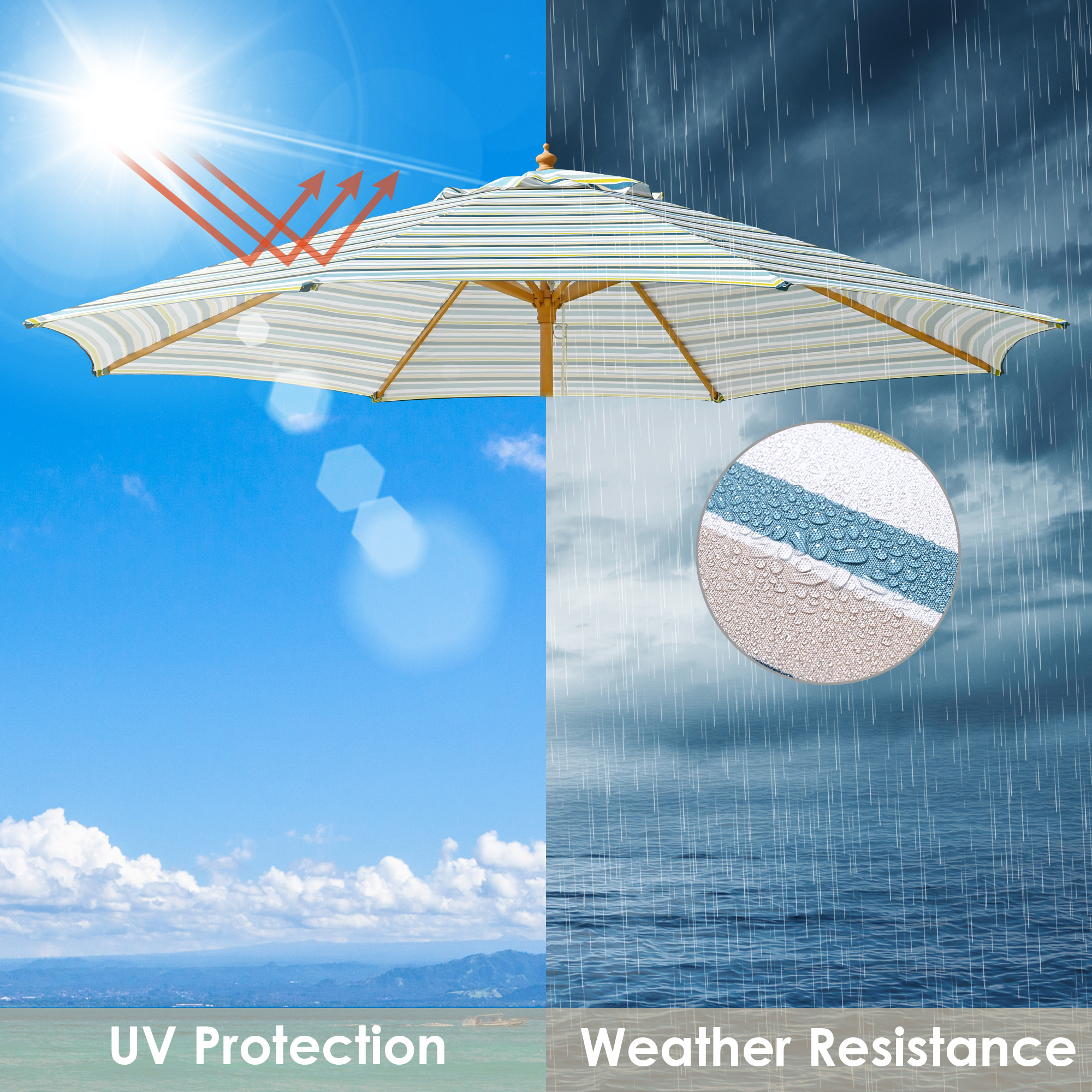 13 Ft Patio Umbrella Replacement Canopy Market Outdoor Beach Poolside Top Cover - Picture 34 of 36
