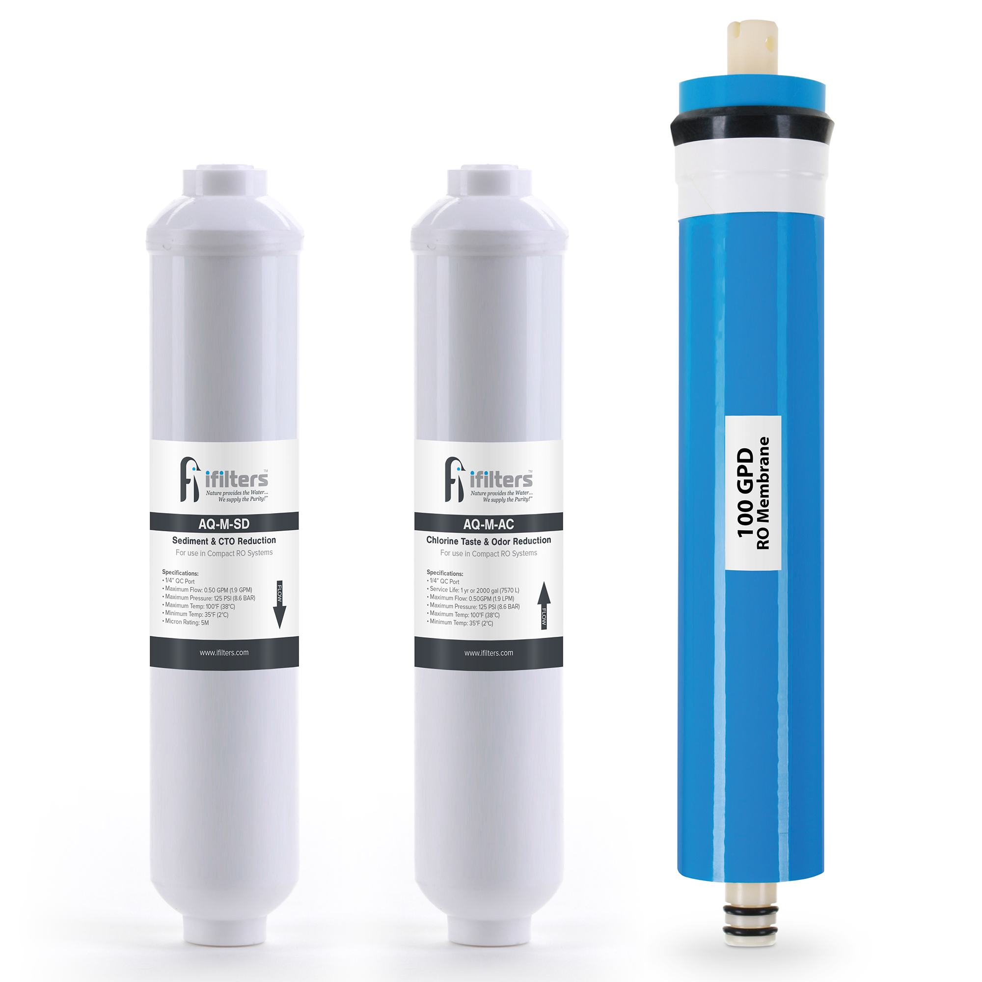 reverse osmosis aquarium replacement