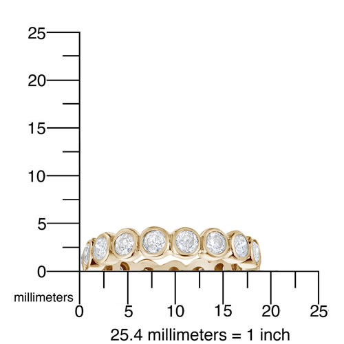 1.50 cttw Diamond Eternity Ring Wedding Band 14K White or Yellow Gold Bezel Set - Picture 16 of 17