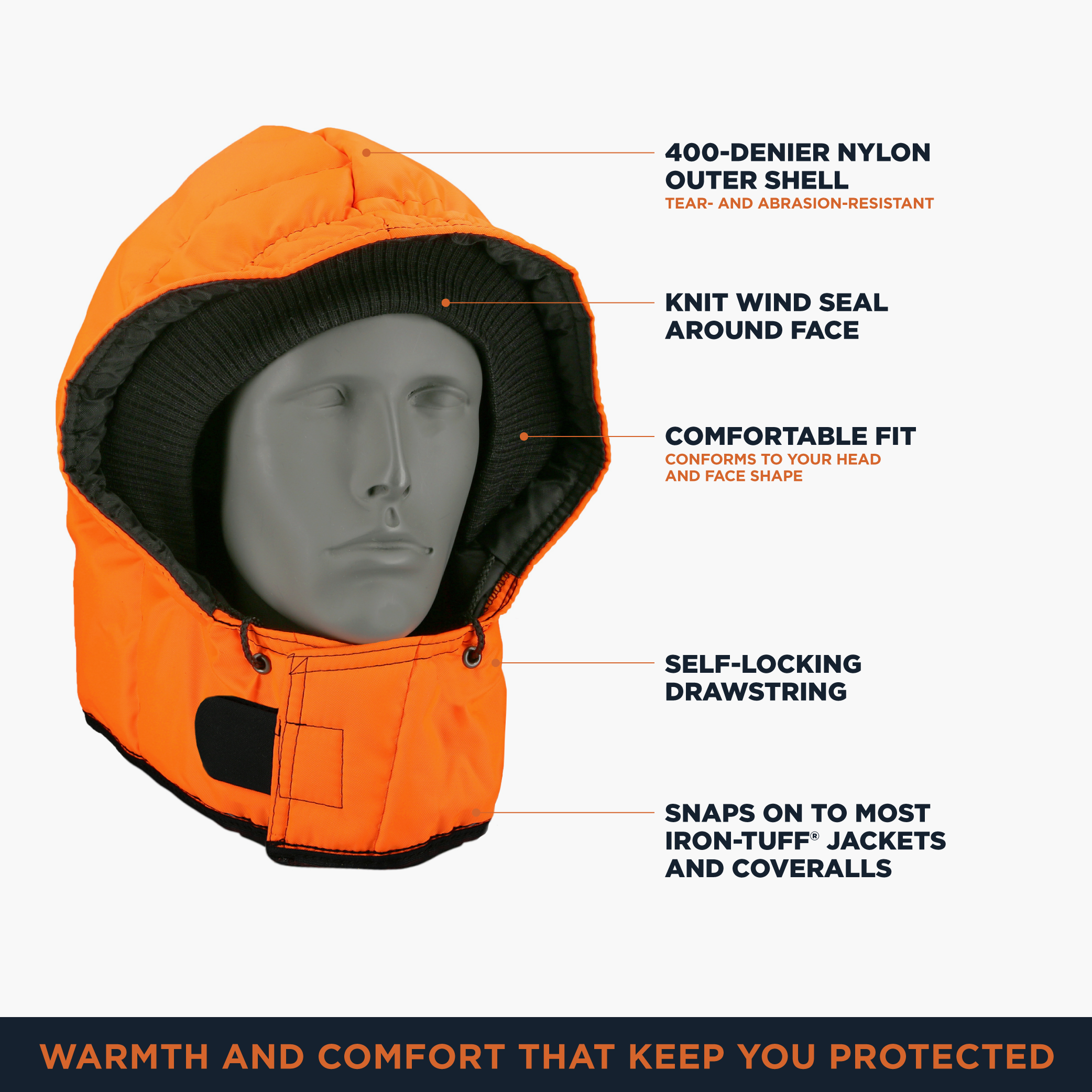 RefrigiWear Iron-Tuff Snap-On Hood - Durable Winter Hood for Extreme Cold - Picture 11 of 16