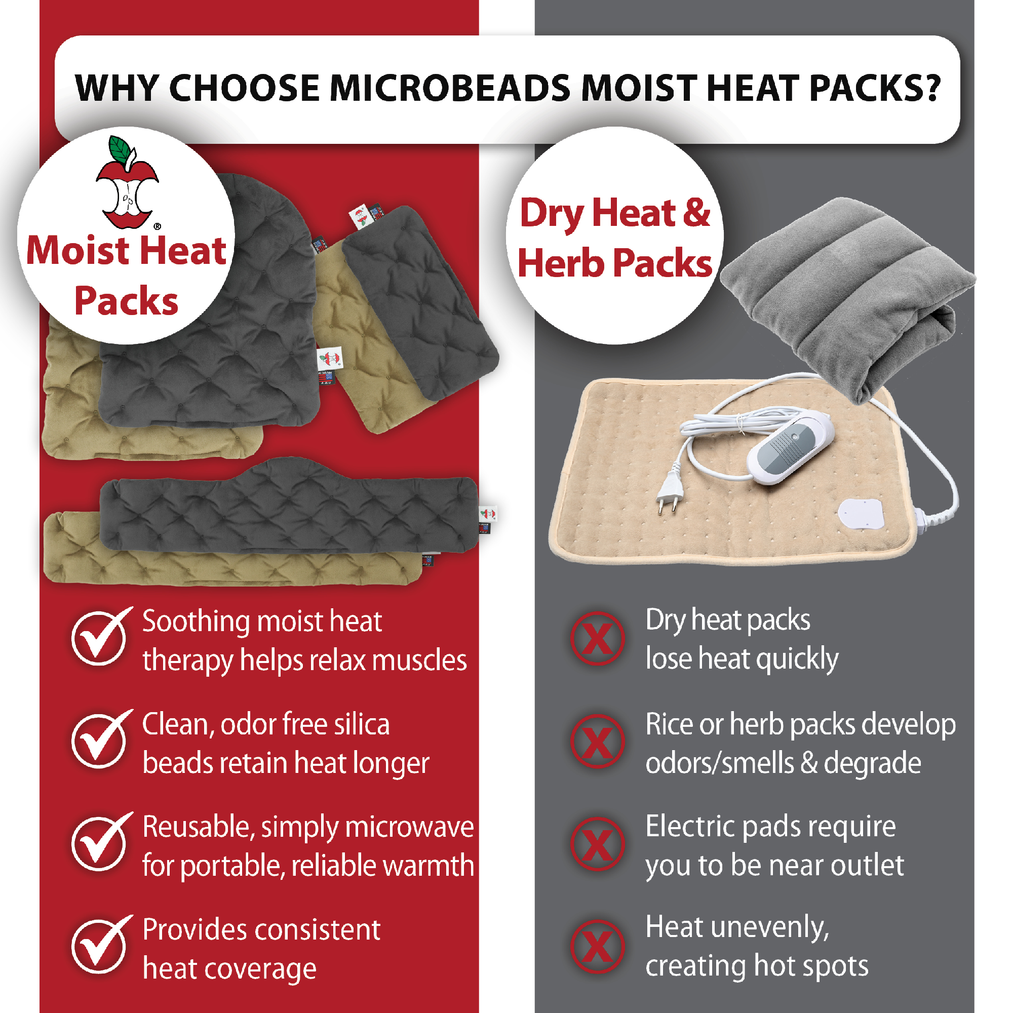 Core Products MicroBeads Moist Heat Therapy Pack, Helps Ease Pain Aching Muscles