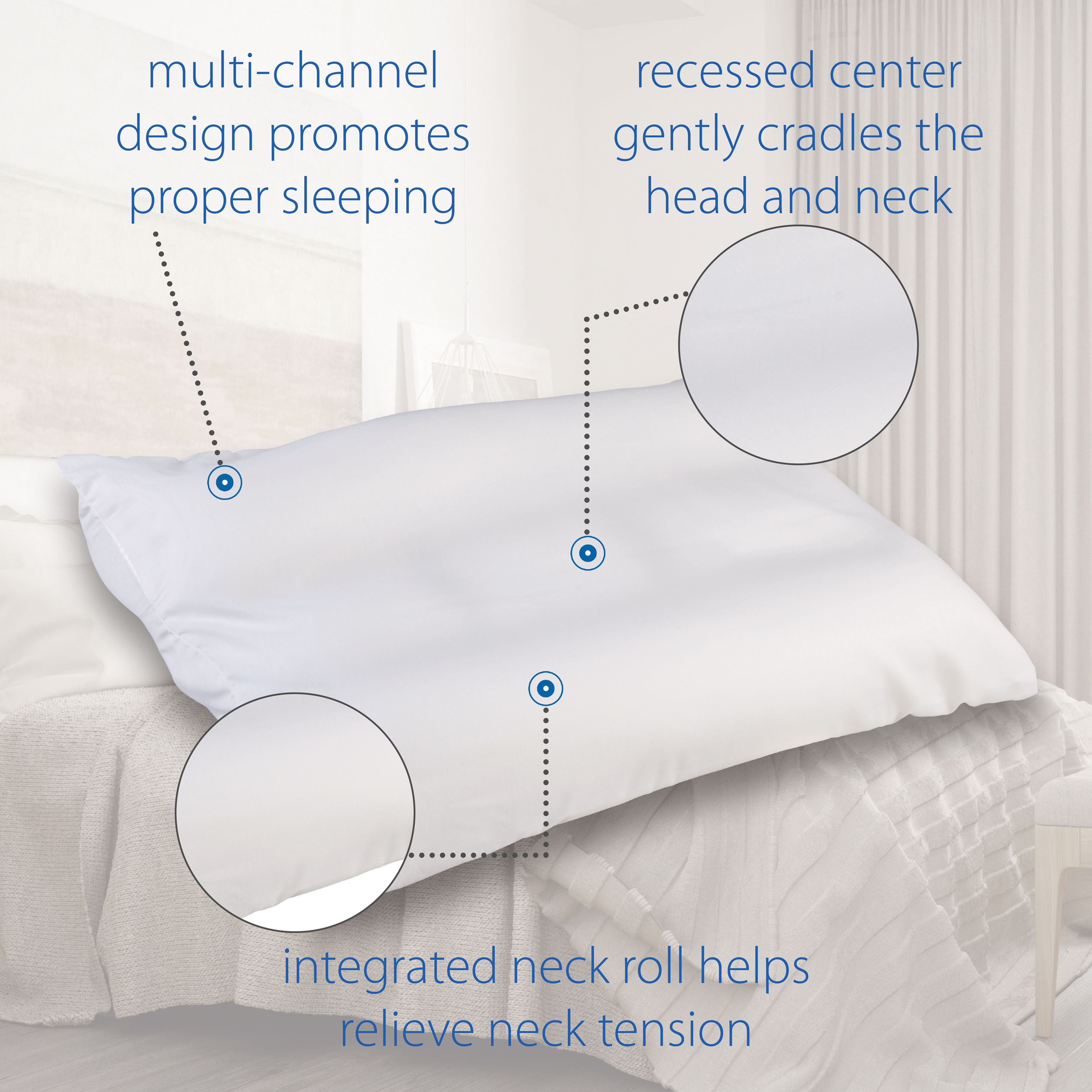 Core Products Cervitrac Fiber Pillow- Helps Relieve Spasms &