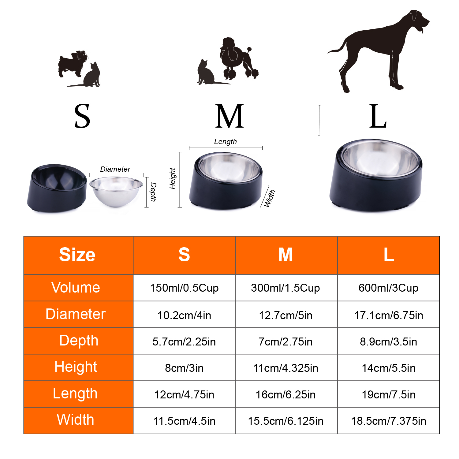 Slow Feed Raised Dog Bowl 15° Title Pet Feeders Anti Slip Elevated 2 In