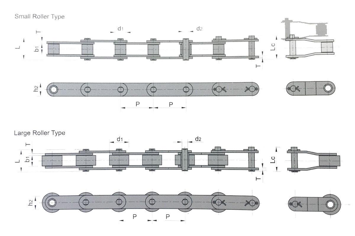 Ansi 80 Chain Links 10-Pack #80 Roller Chain Offset Links - Connecting ...