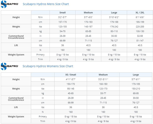 Scubapro Hydros Pro w/Balanced Inflator Womens BCD