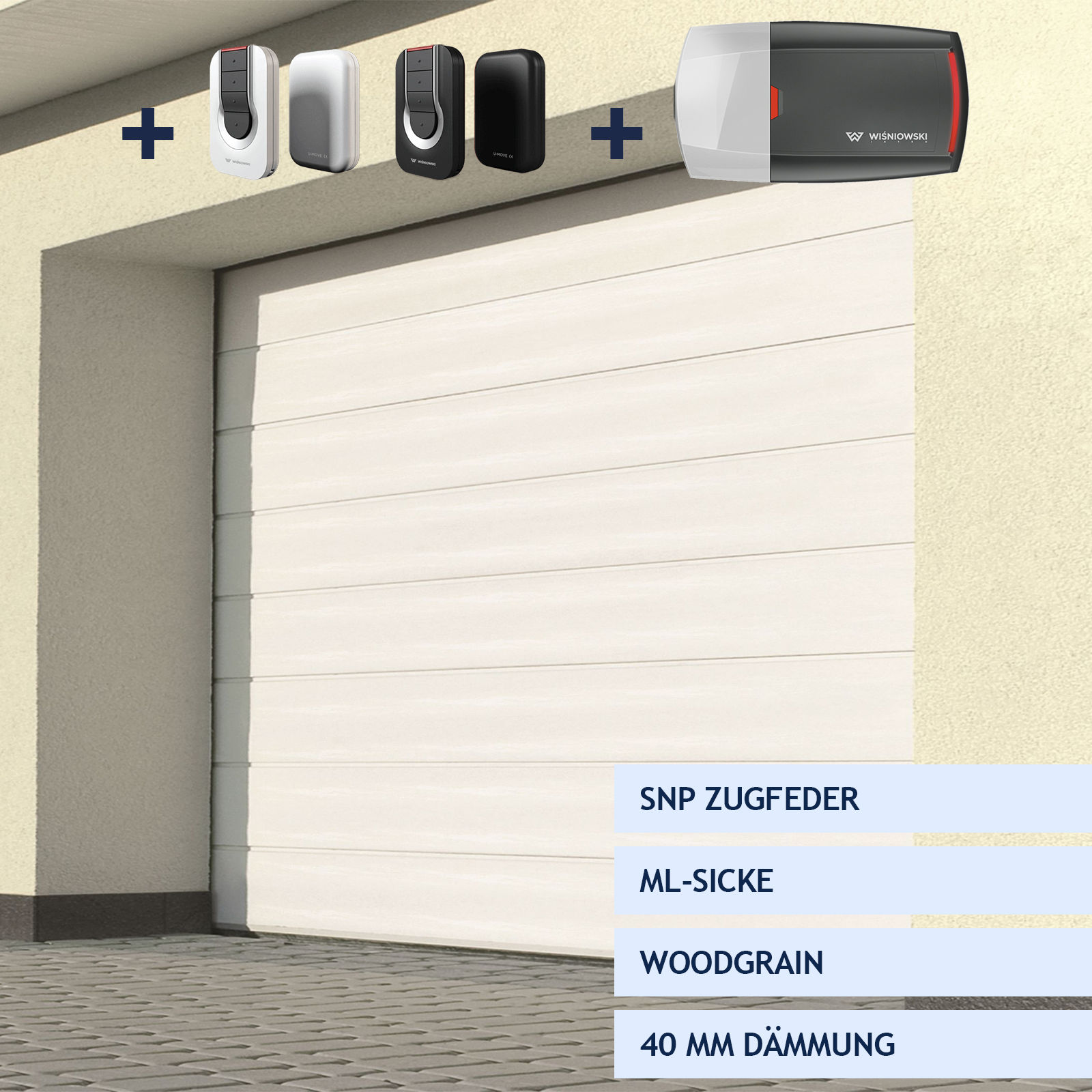 HORI Garagentore Sektionaltor 40, 60 mm M-, XL-Sicke inkl. Motor