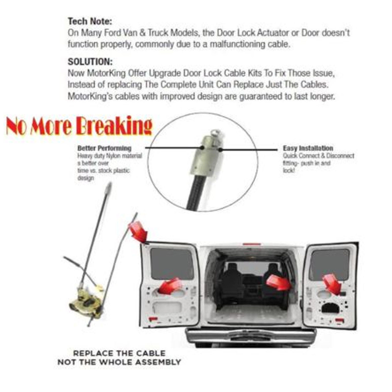 LABLT Door Latch Release Cable Kit – Front/R Right For Ford E150 E250 E350, 2 Cables