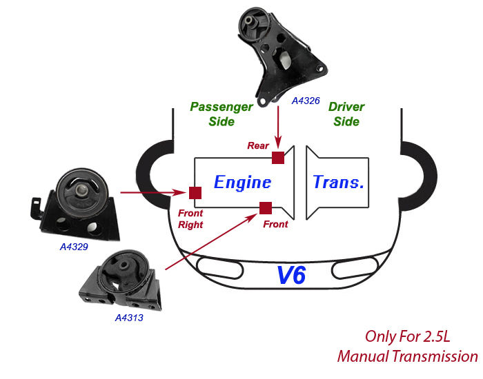 For 2002 2003 Nissan Sentra 2.5L Manual M892 4313 4326 4329 Engine Motor Mount
