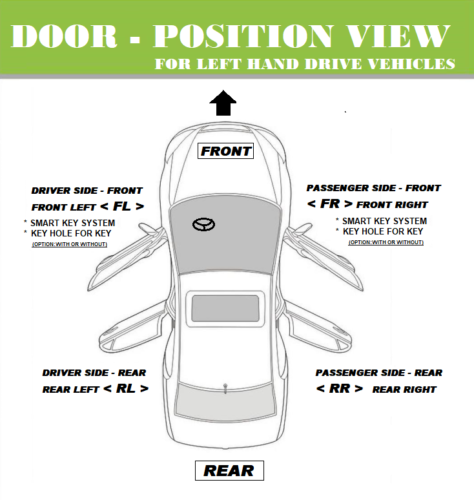 thumbnail interactive-video image 1 of Rear Left Door Handle For Mazda MPV 2000-2006 – Arctic White A4D (Advance Ignition) 1 of 6