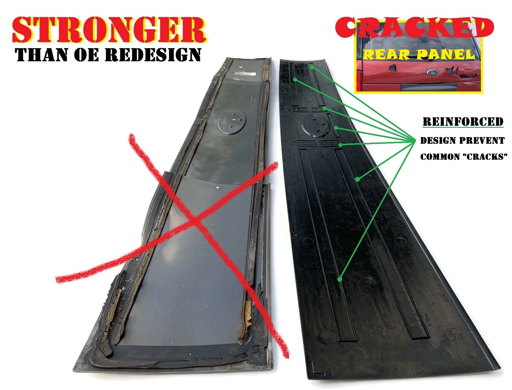 Upgraded For Ford Explorer Primer Rear Hatch Lift Gate Applique Panel