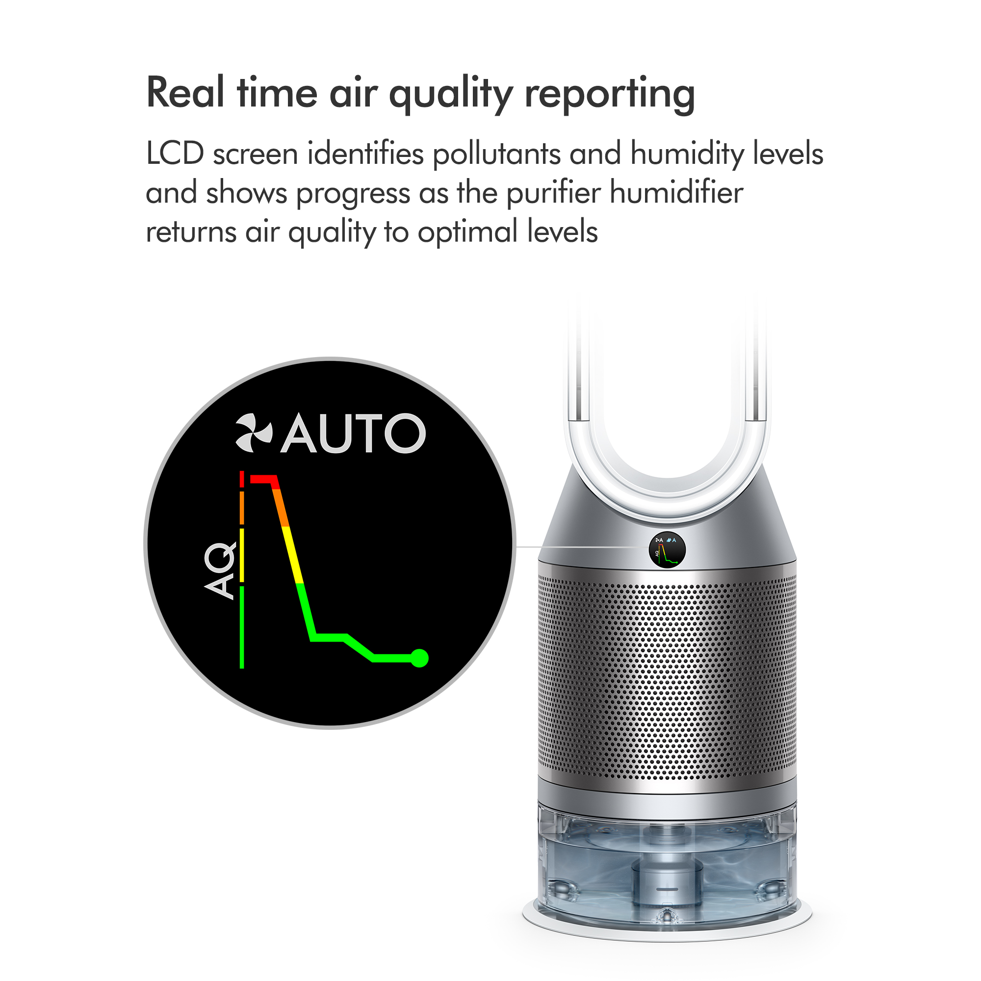 Dyson Pure Humidify+Cool™ Purifying Humidifying Fan PH3A | White