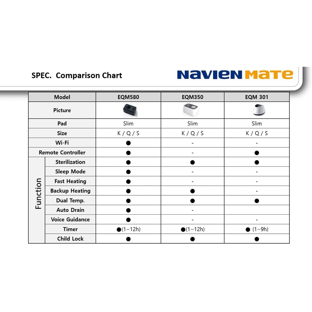 Navien Mate Mattress Pad Heated 350 - Picture 14 of 28