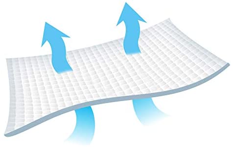Unique Wellness® Absorbent Under Pads