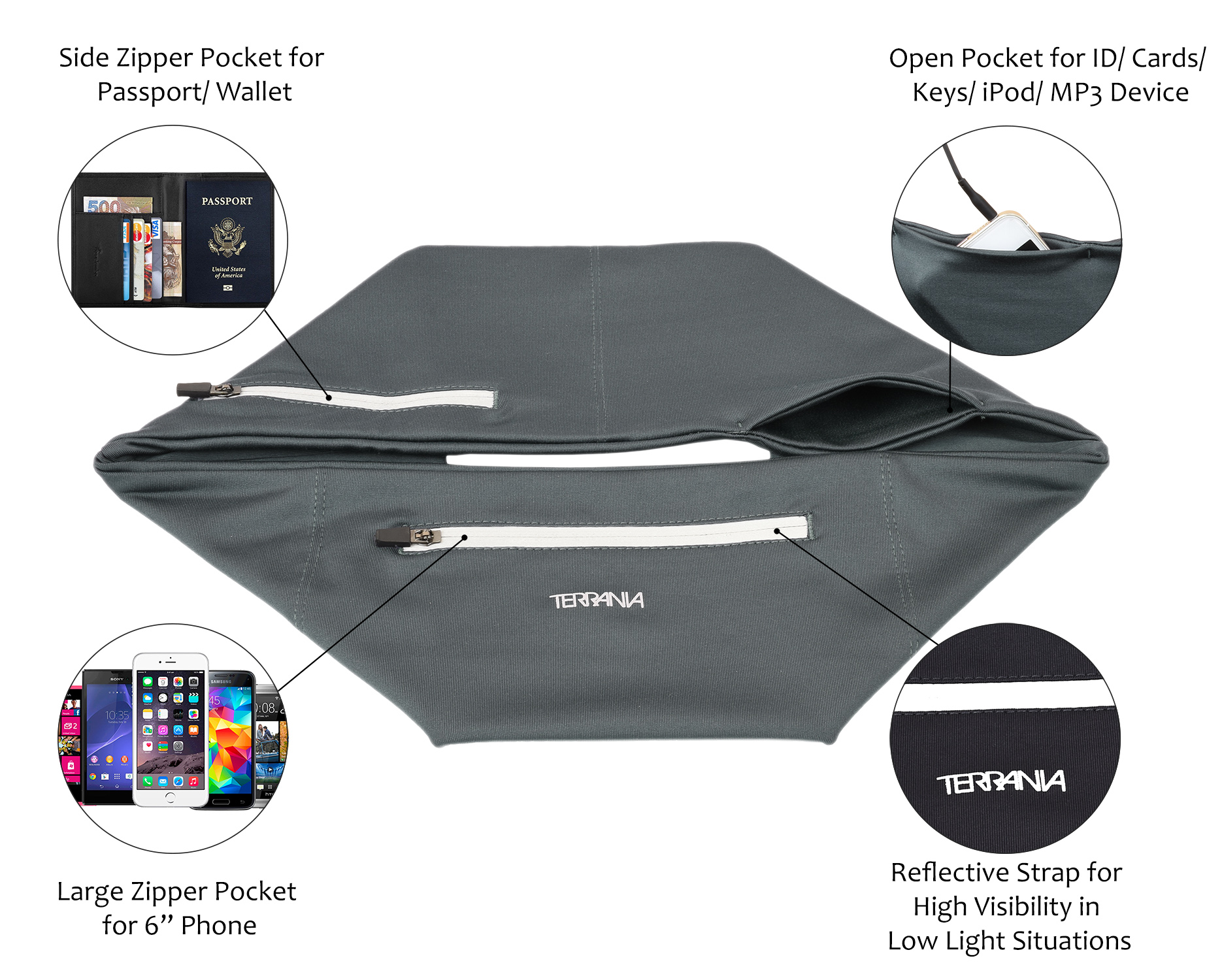 Waterproof Sport Runner Waist Bum Bag Running Jogging Belt Pouch Zip Fanny Pack - Picture 48 of 57