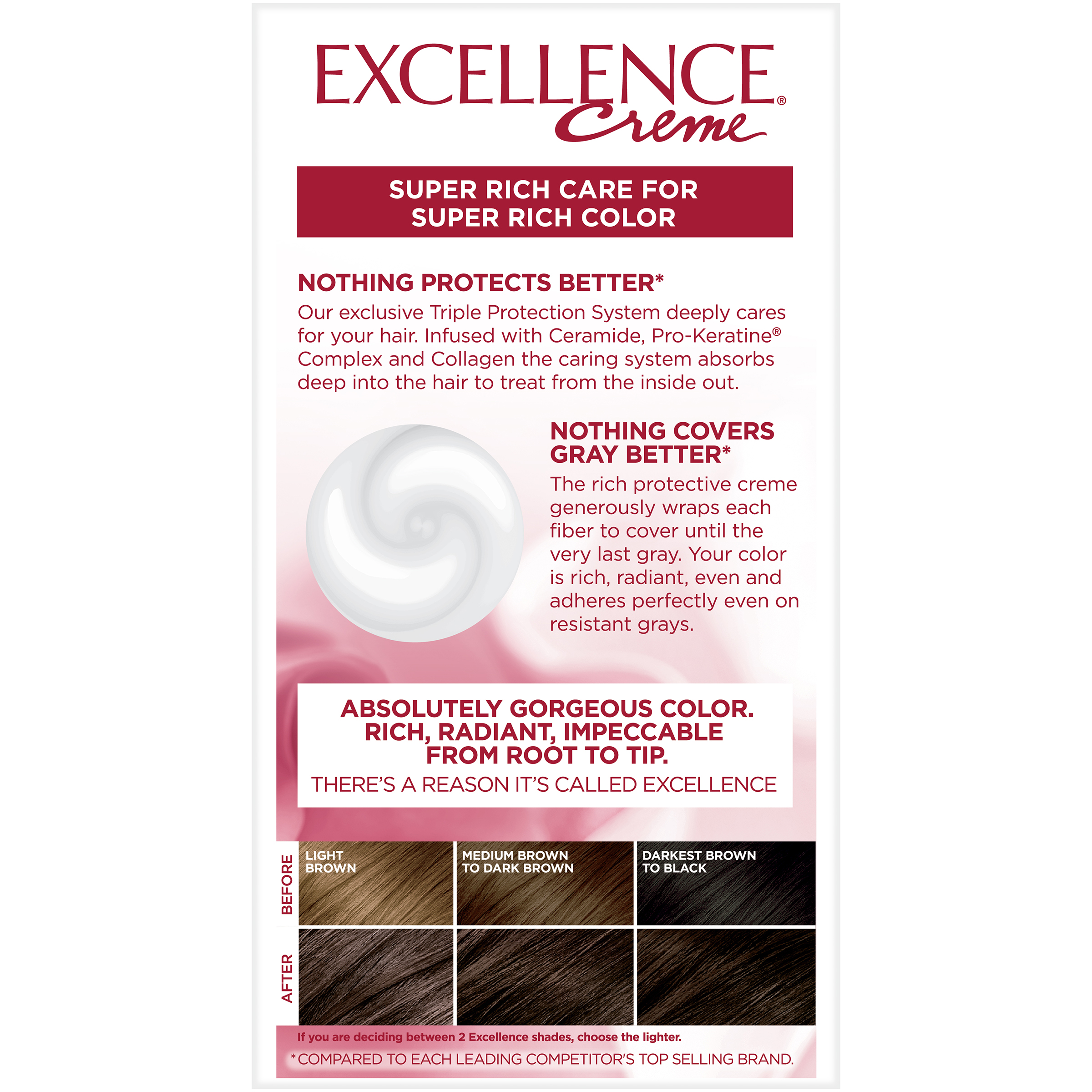 l oreal excellence creme permanent hair color ash 7 1 1 74 oz walmart l or 233 al excellence cr 233 me permanent hair color ebay l oreal excellence creme permanent hair color ash 7 1 1 74 oz walmart l or 233 al excellence cr 233 me permanent hair color ebay