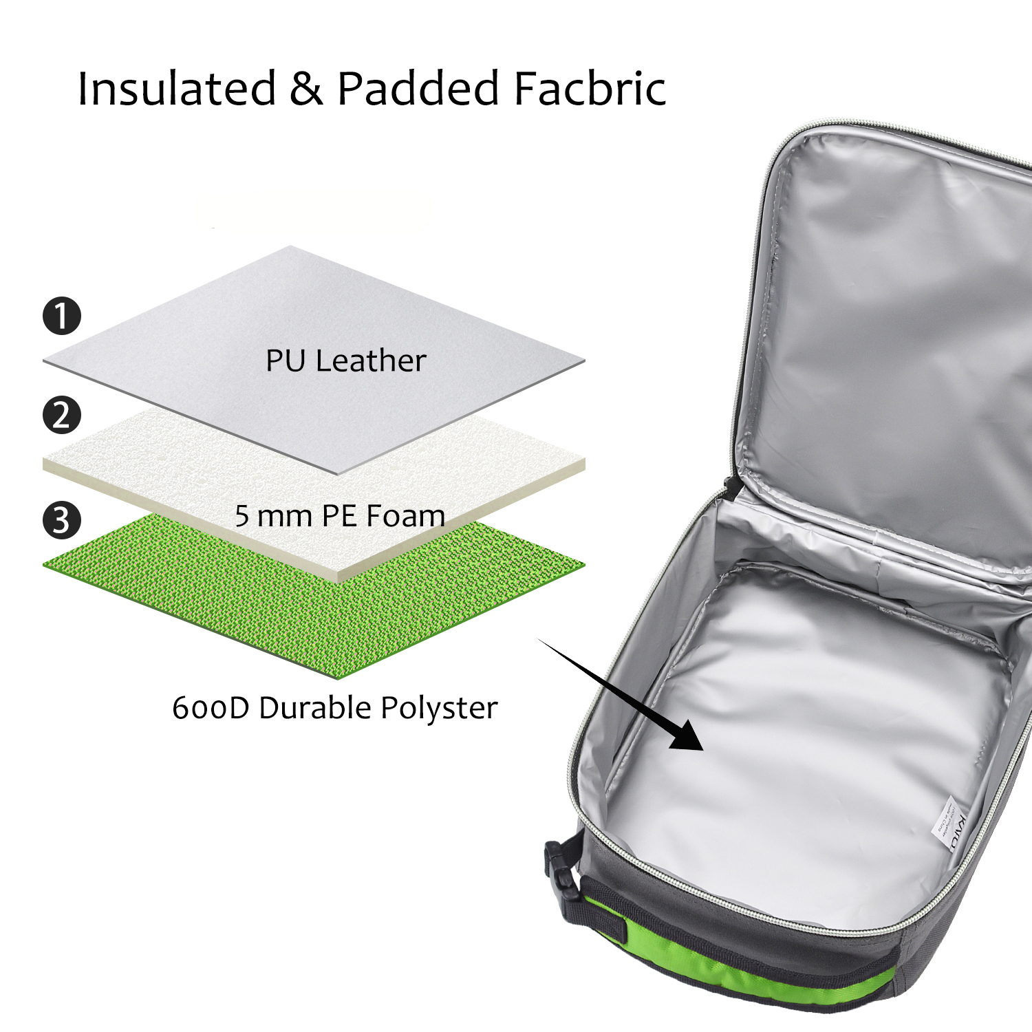 Insulated Lunch Bag Small Lunch Box For Work Office School Men Women Kids Mini - Picture 19 of 39