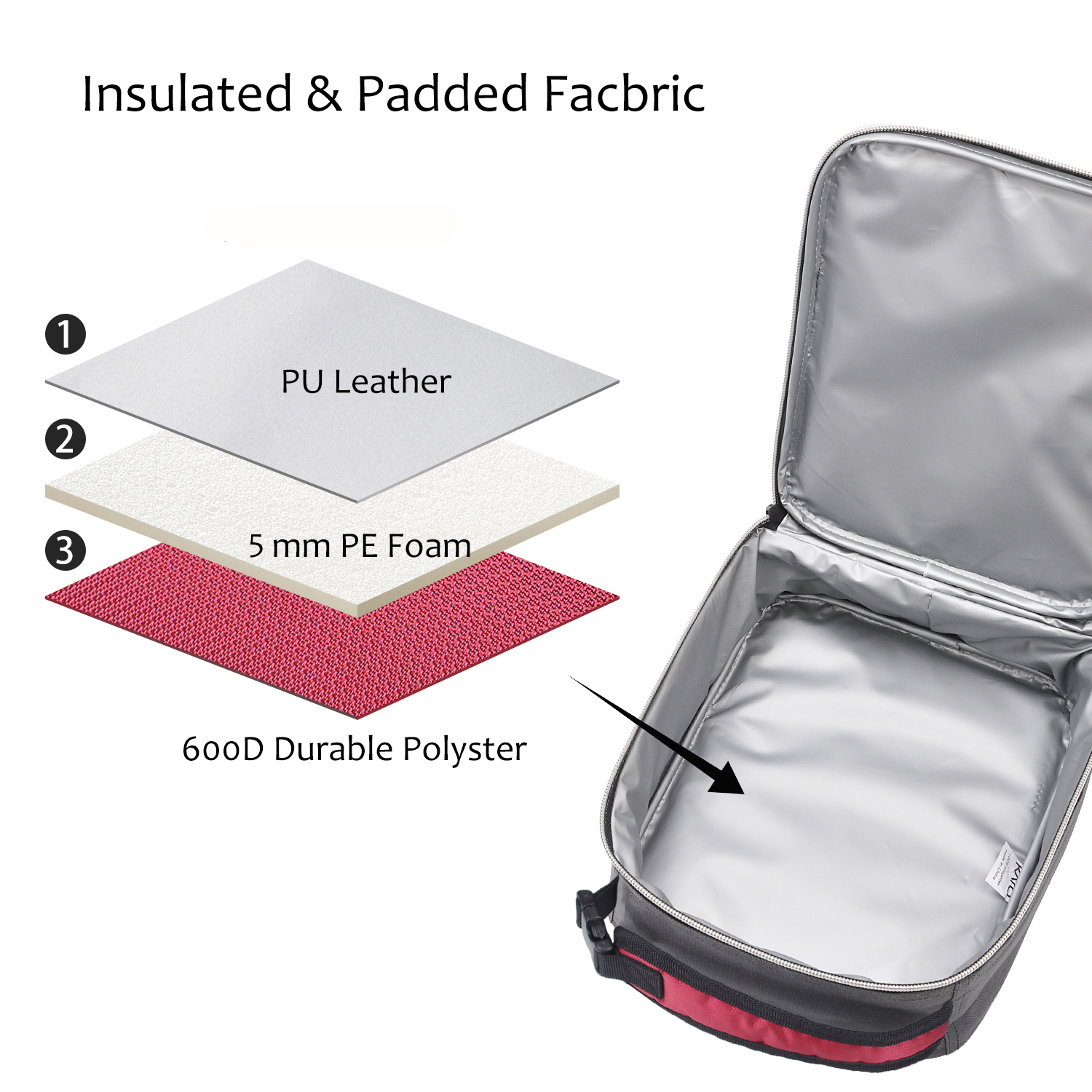 Insulated Lunch Bag Small Lunch Box For Work Office School Men Women Kids Mini - Picture 37 of 39