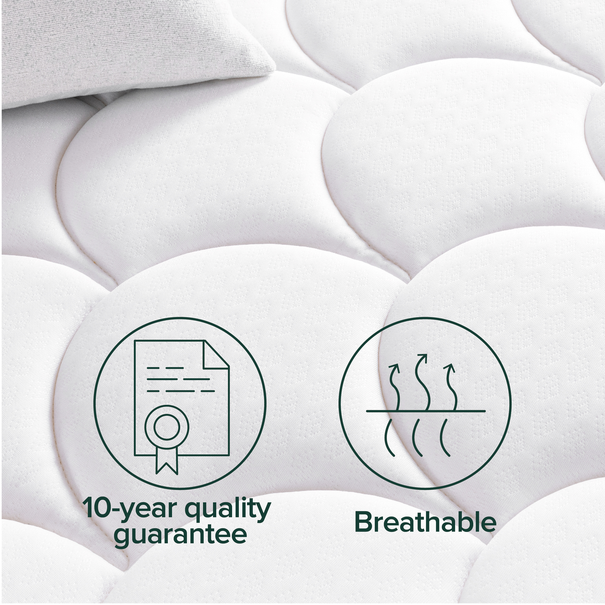 Zinus Queen Double King Single Mattress Euro top Pocket Spring Medium Firm Foam - Picture 5 of 41