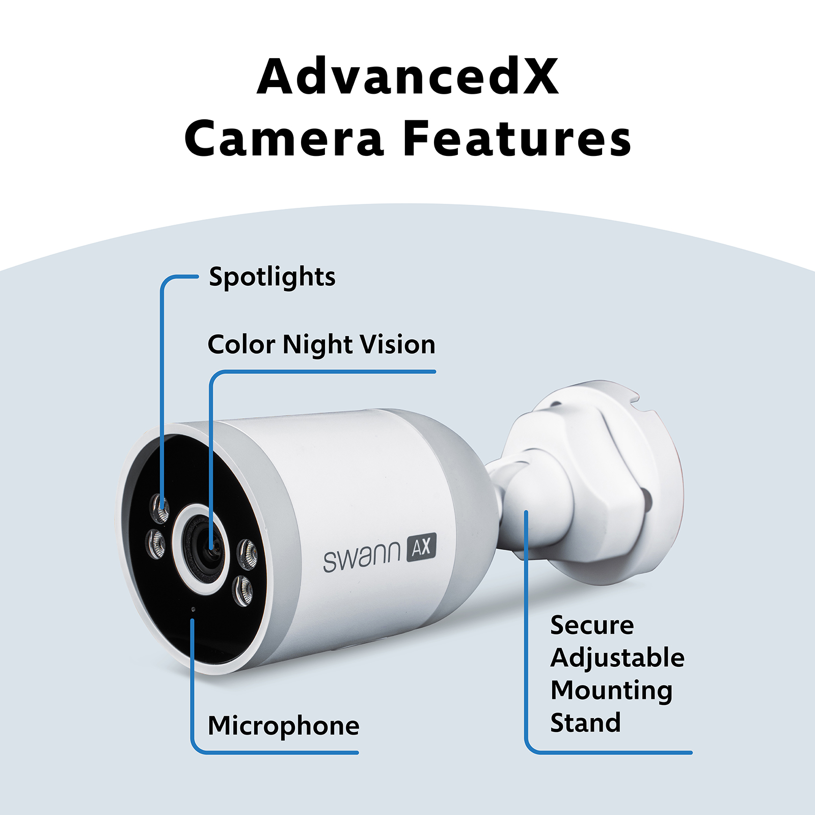 Swann AdvancedX™ Wired NVR Security System 8 Channel 8 Cameras 24/7 Recording - Picture 6 of 6