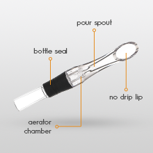 BOTTLE-TOP AERATOR WINE POURER