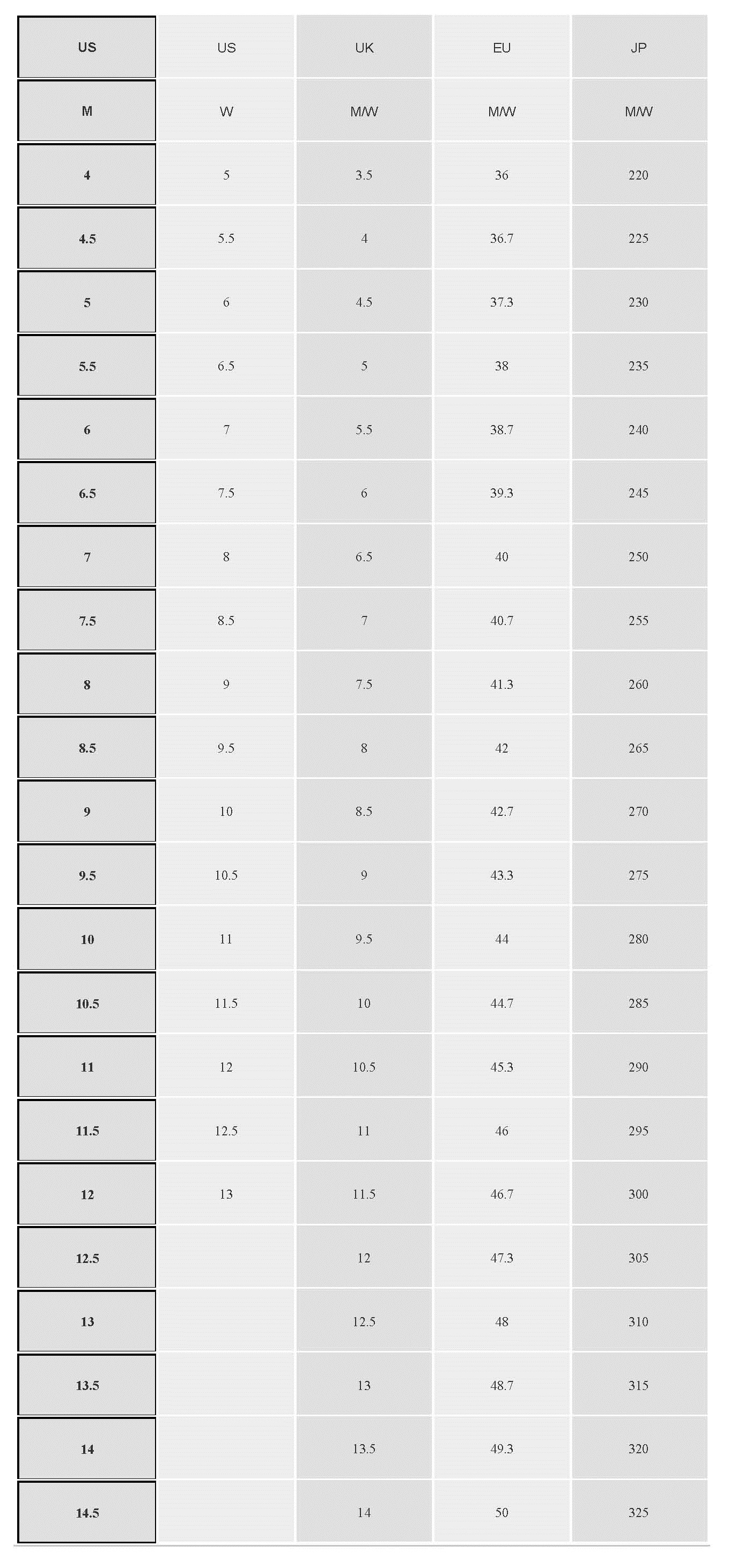 adidas men's size chart shoes