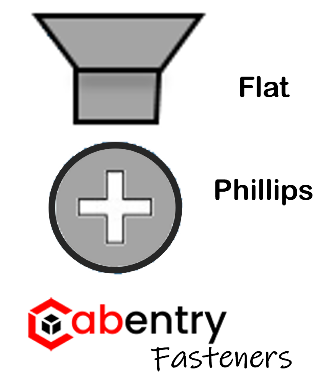 Cabentry Brand | Wood Screws | Flat Head | Phillips Drive | #6 |  9/16 Inch | Fine Thread | Type 17 Point | Zinc Finish | 100 Pack