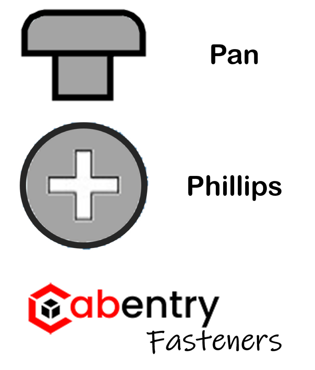 Cabentry Brand | Wood Screws | Pan Head | Phillips Drive | #8 |  7/8 Inch | Deep Thread | Sharp Point | Black Phosphate Finish | 100 Pack