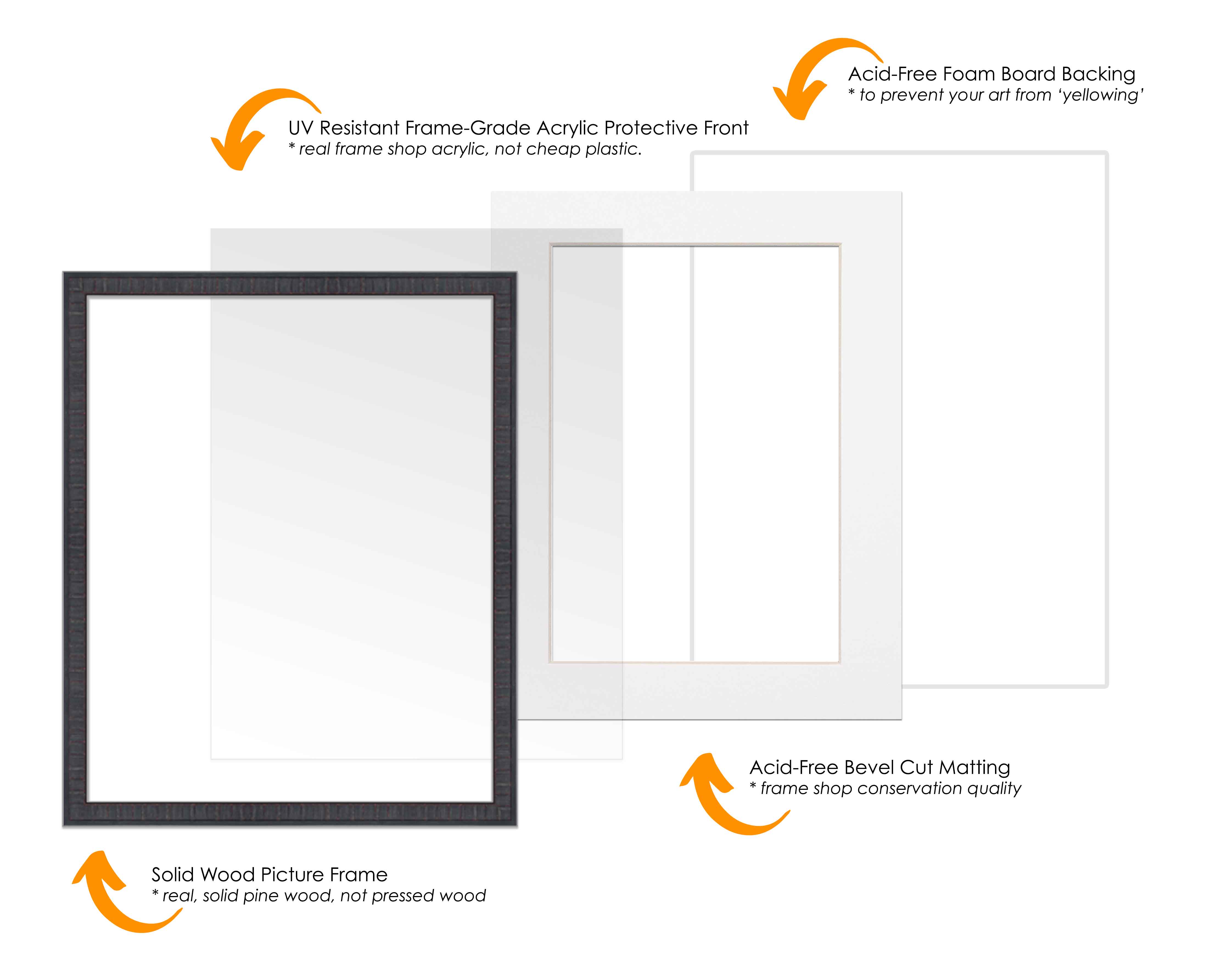 Responsive image