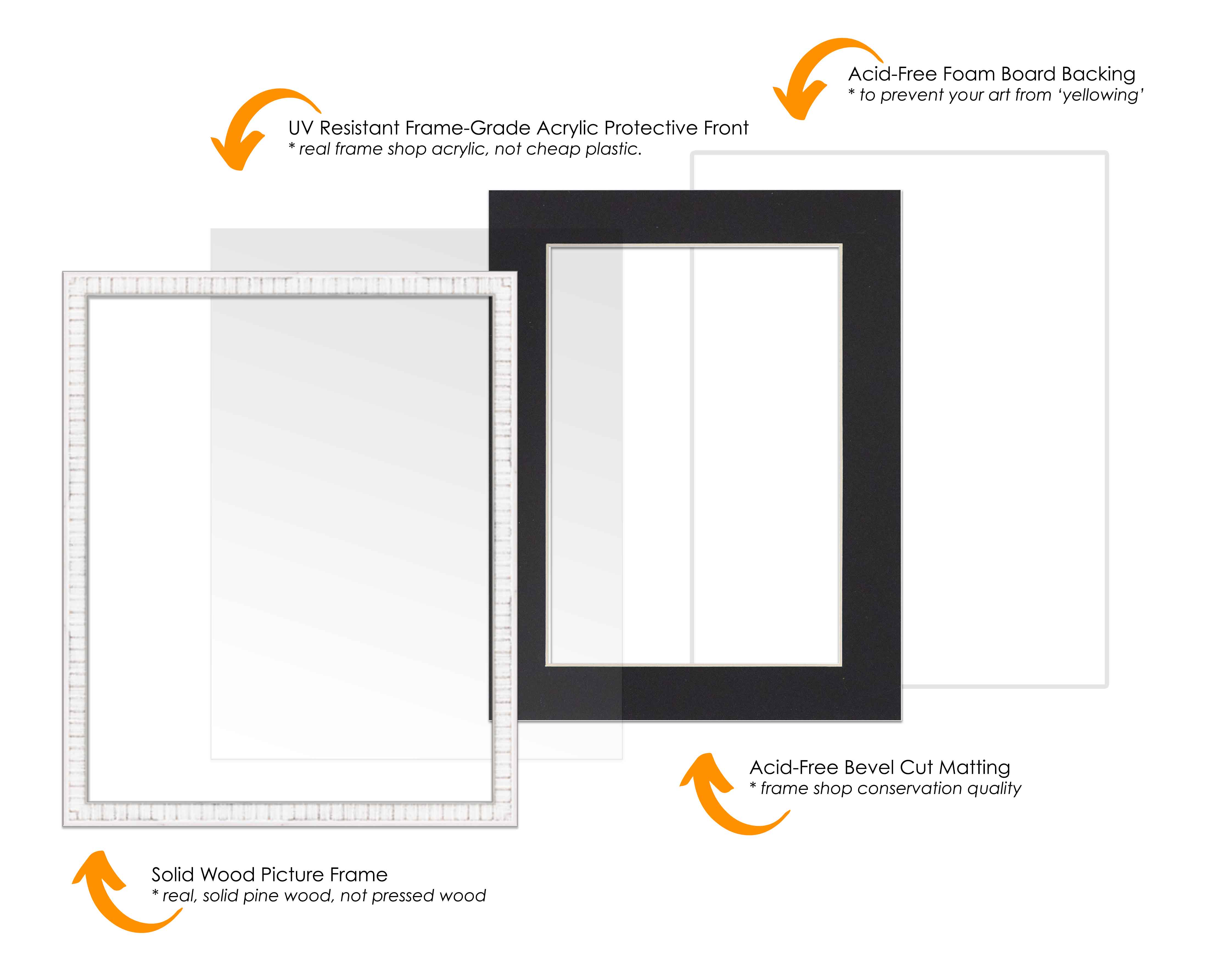 Responsive image
