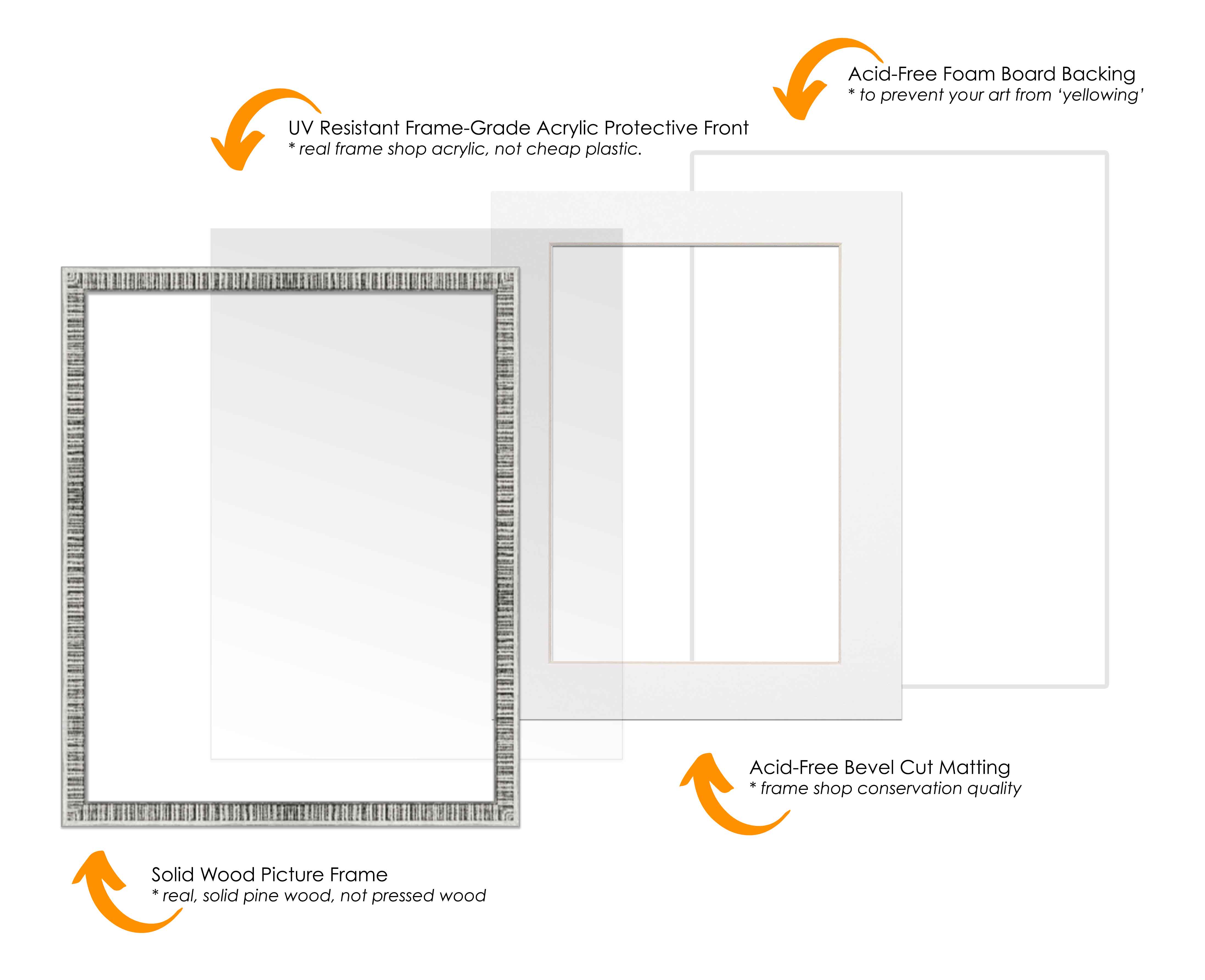 Responsive image