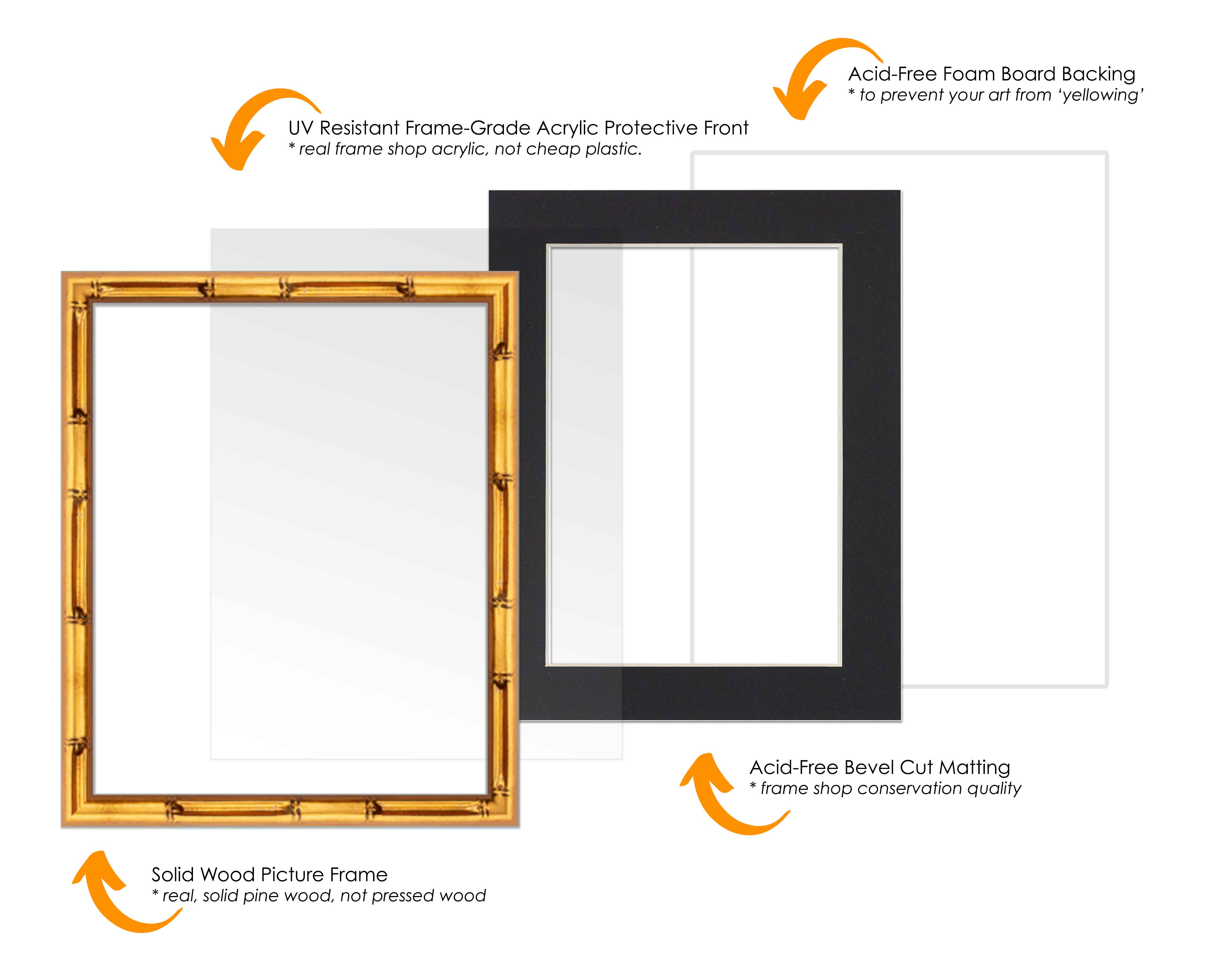 Responsive image