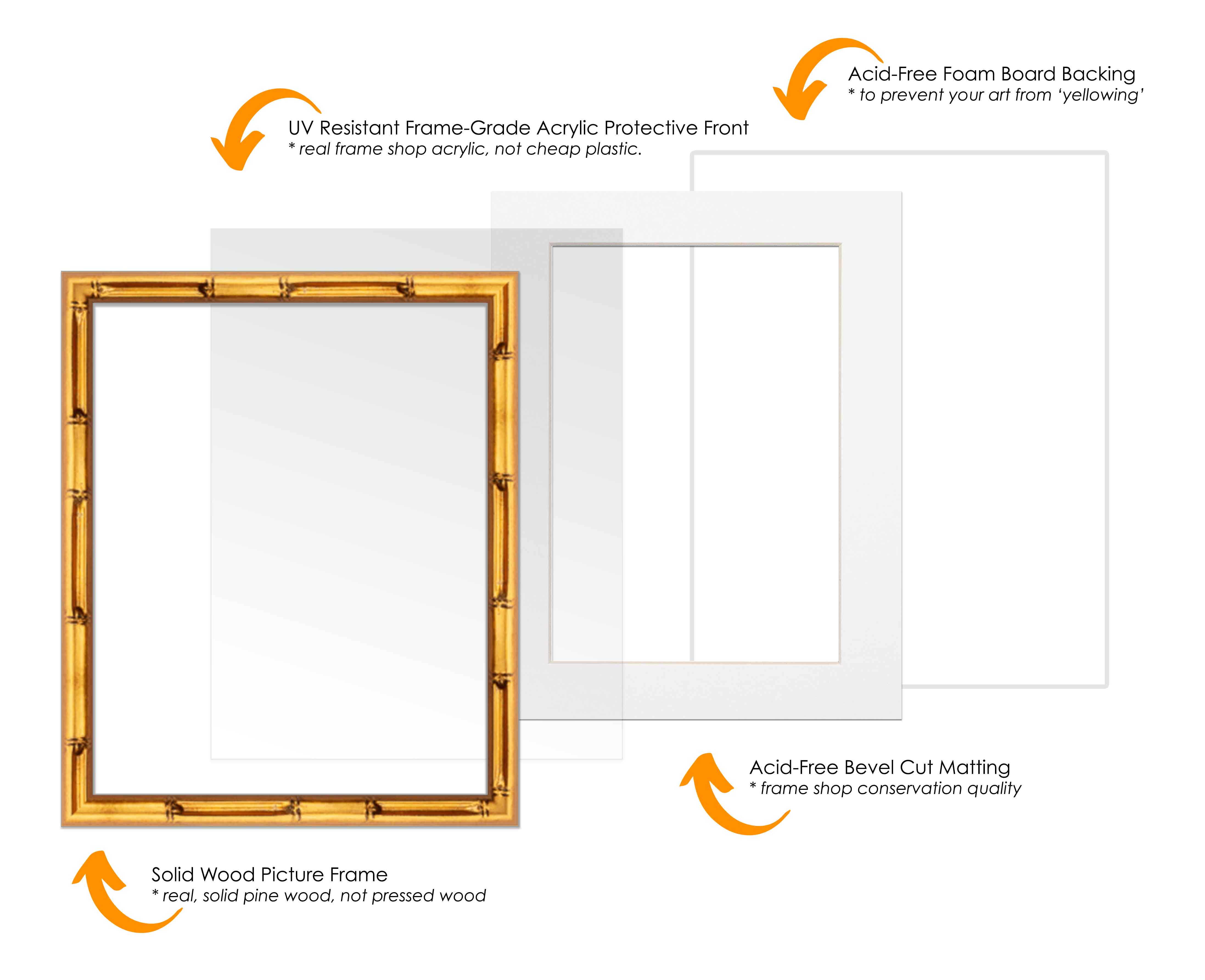 Responsive image