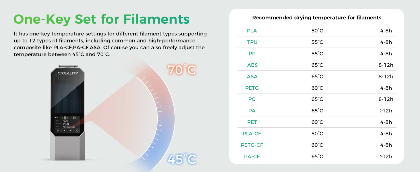 Creality Space Pi filament dryer for 3D printer spools
