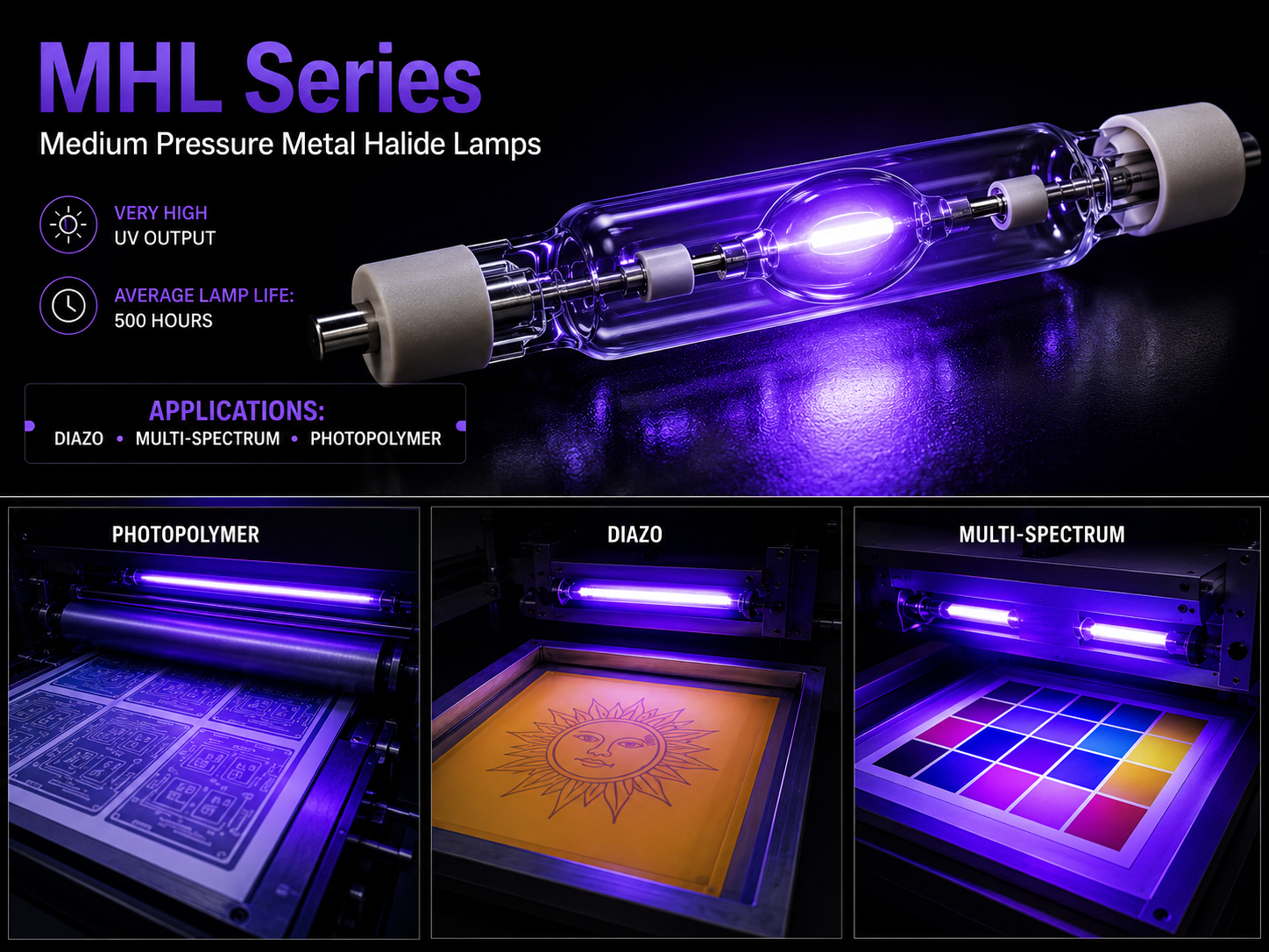 Ushio MHL-2000/3 professional UV lamp component