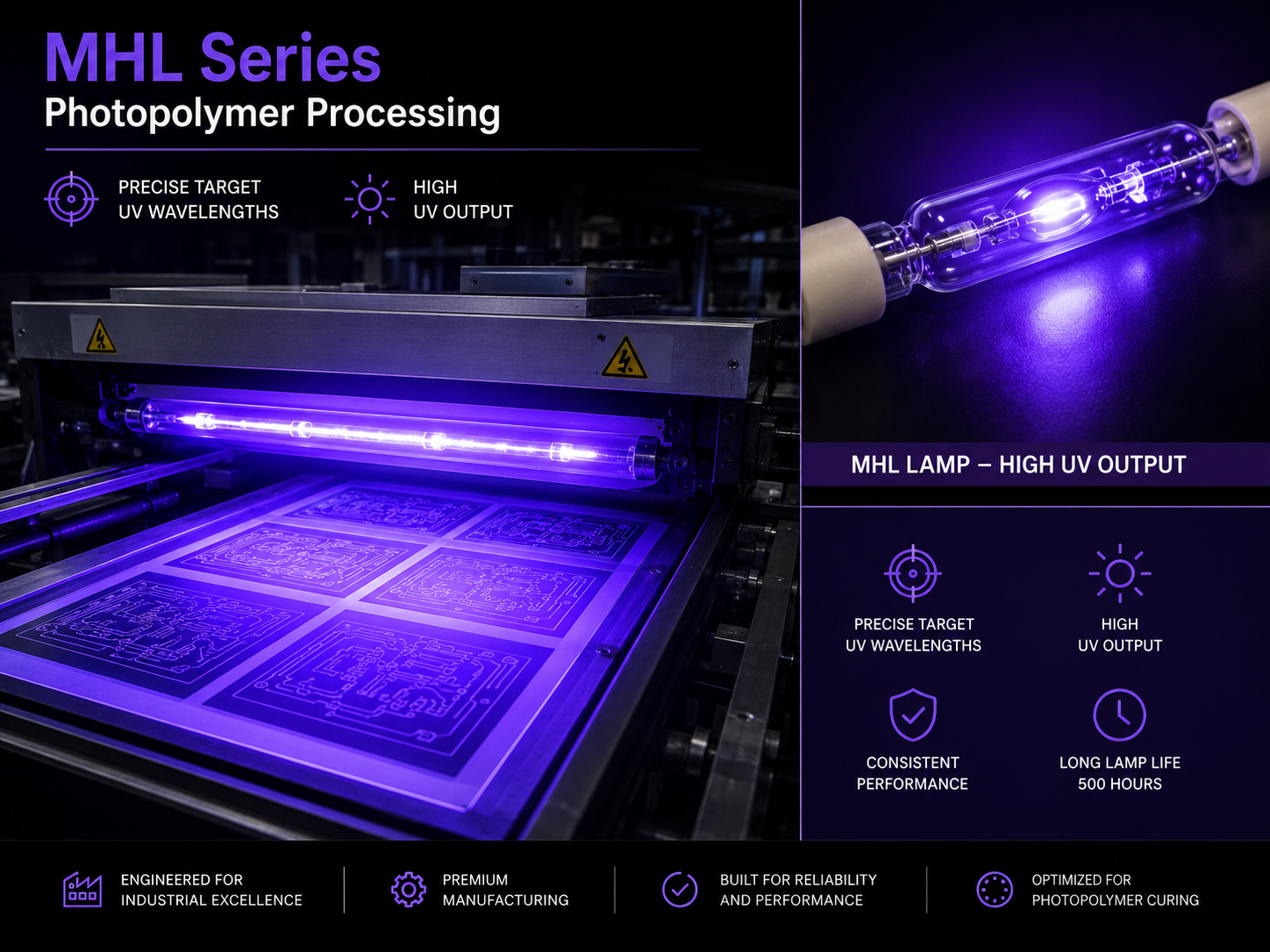 Ushio 5000086 MHL UV lamp 2000W spectral range 400-450nm