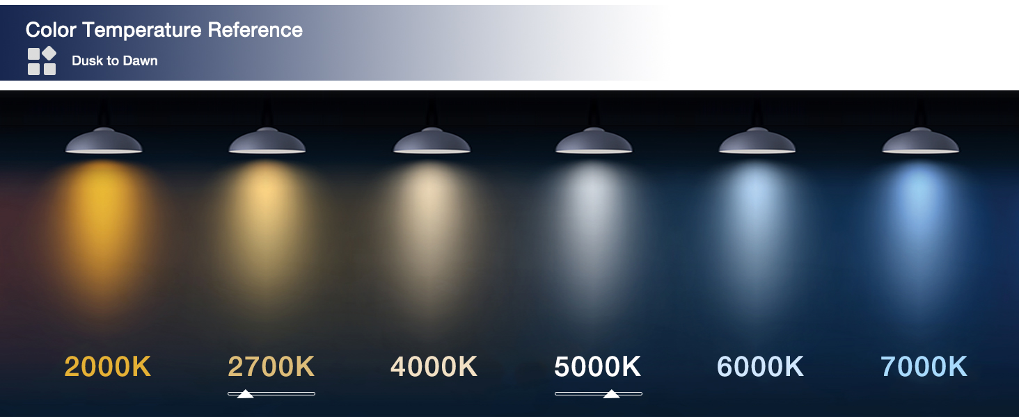 A19 LED filament bulb with 1800K extra warm white light and E26 base