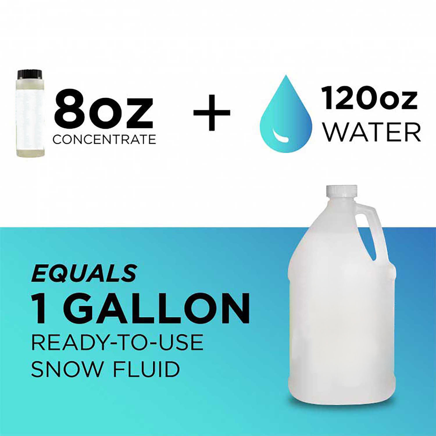 Froggy's Fog Winterizing Solution Bottle