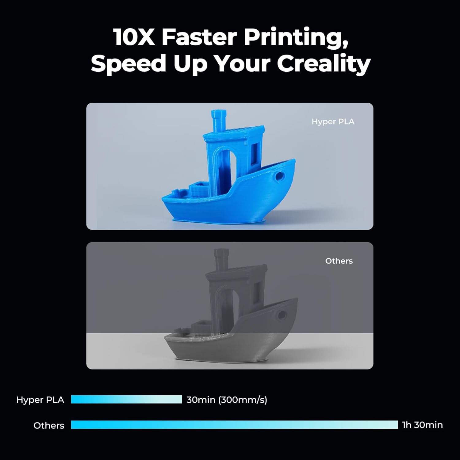 Creality Hyper PLA RFID Purple Filament — Dimensional accuracy and stable extrusion