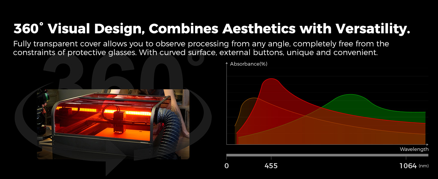 Creality Falcon2 Pro 40W Laser Engraver with 360 degree visual design