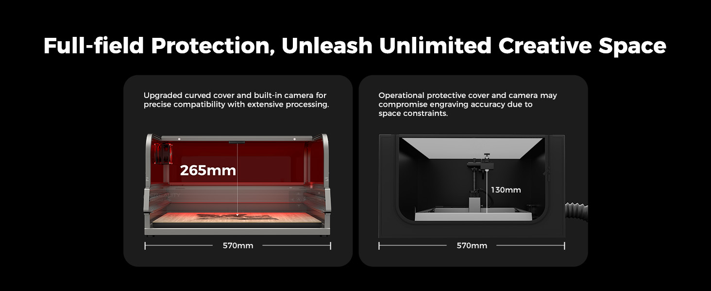 Creality Falcon2 Pro 40W Laser Engraver, Unleash Unlimited Creative Space