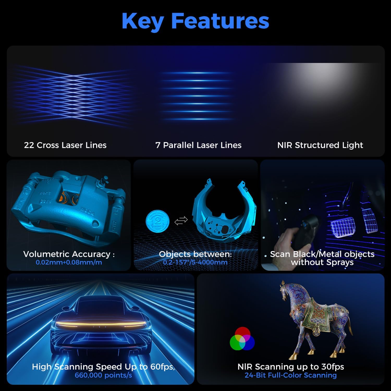 Creality Raptor Pro 3D Scanner Features