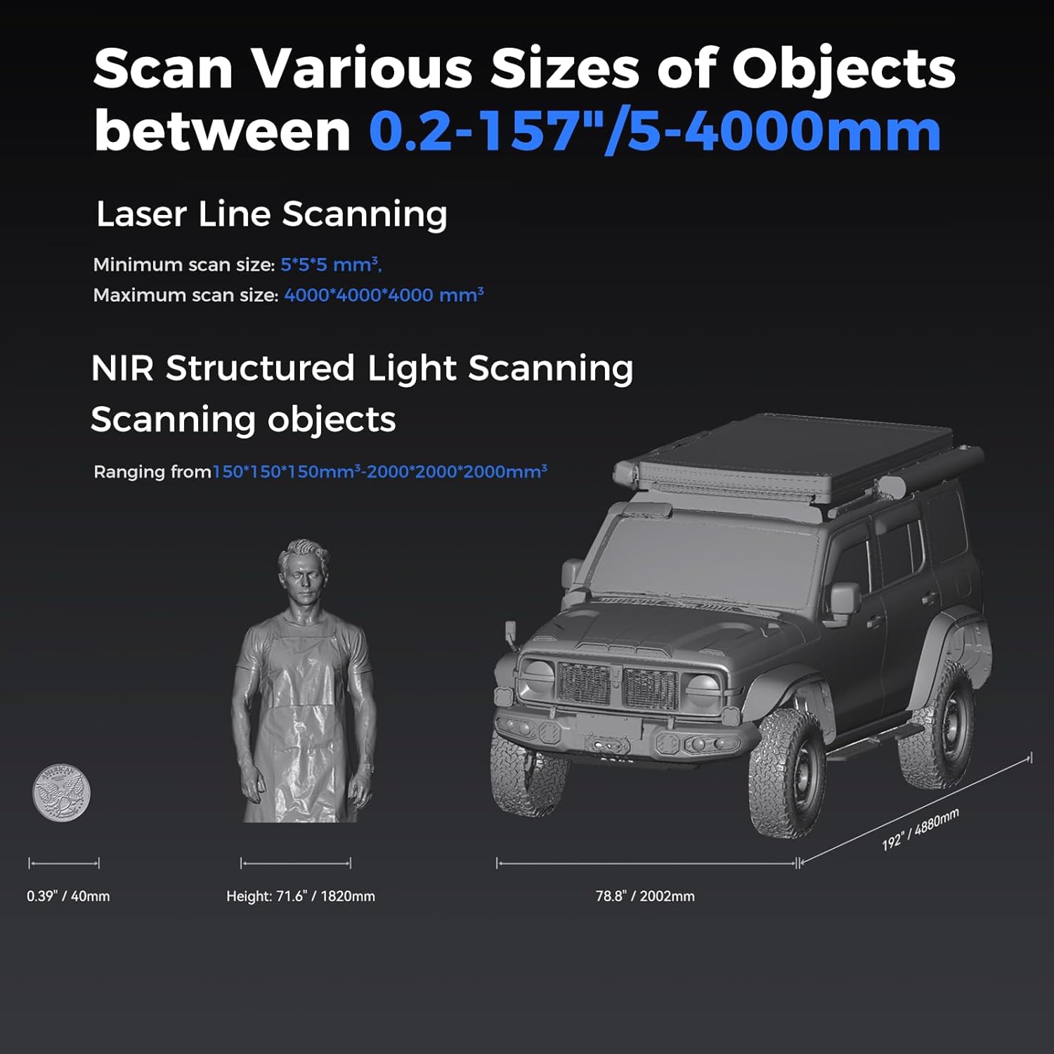 Creality Raptor Pro 3D Scanner Features