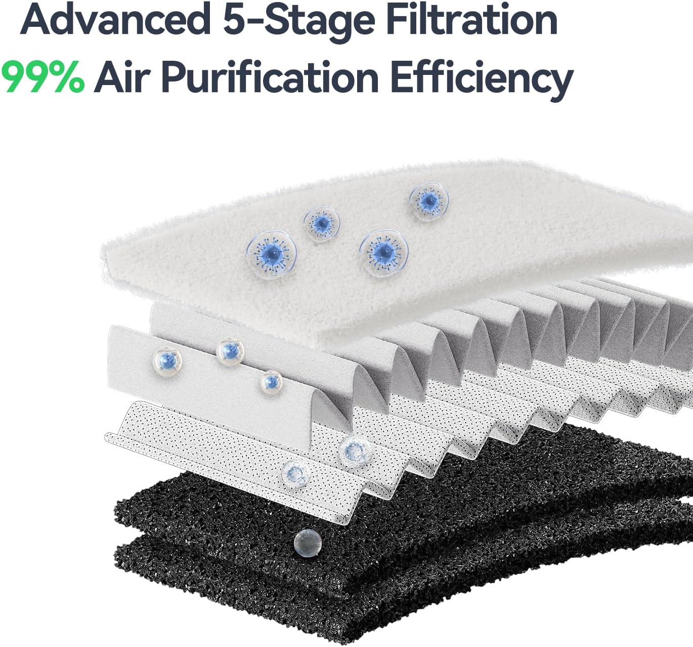 Creality Falcon AP1 smoke purifier with PM2.5 display and touch control