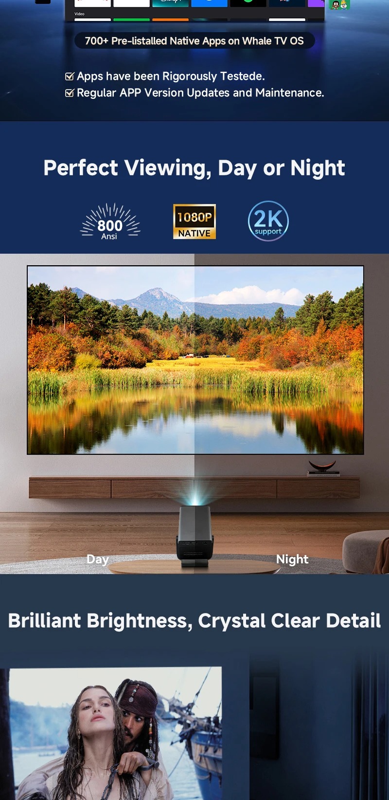 Jaspertronics X7AA mini smart projector 4K home theater