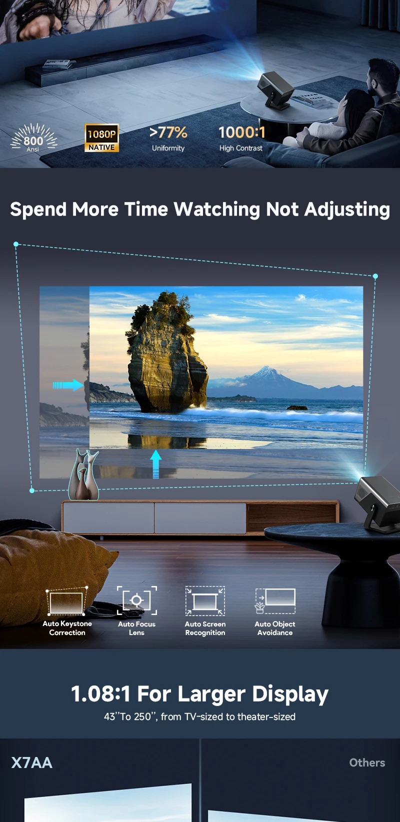 Jaspertronics X7AA mini smart projector 4K home theater